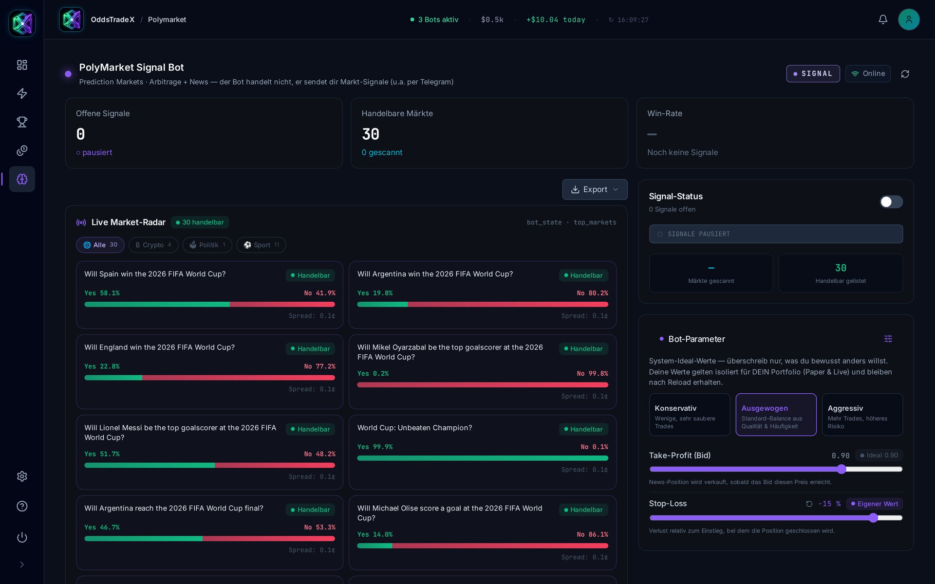 Polymarket-Bot: Live Market-Radar mit Preislücken und Signal-Kennzahlen